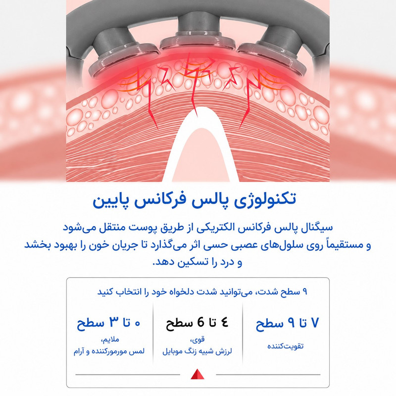 ماساژور برقی گردن مدل 301