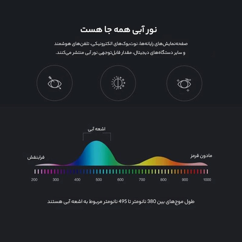 عینک محافظ چشم بلوکات مدل ITA8-Anti Blue Light