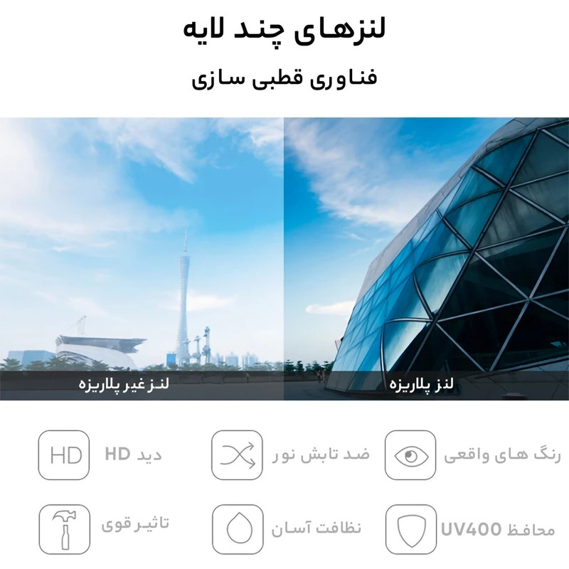 عینک آفتابی خلبانی (Aviator) مردانه آلبرت وگ مدل JS8554C05-P266