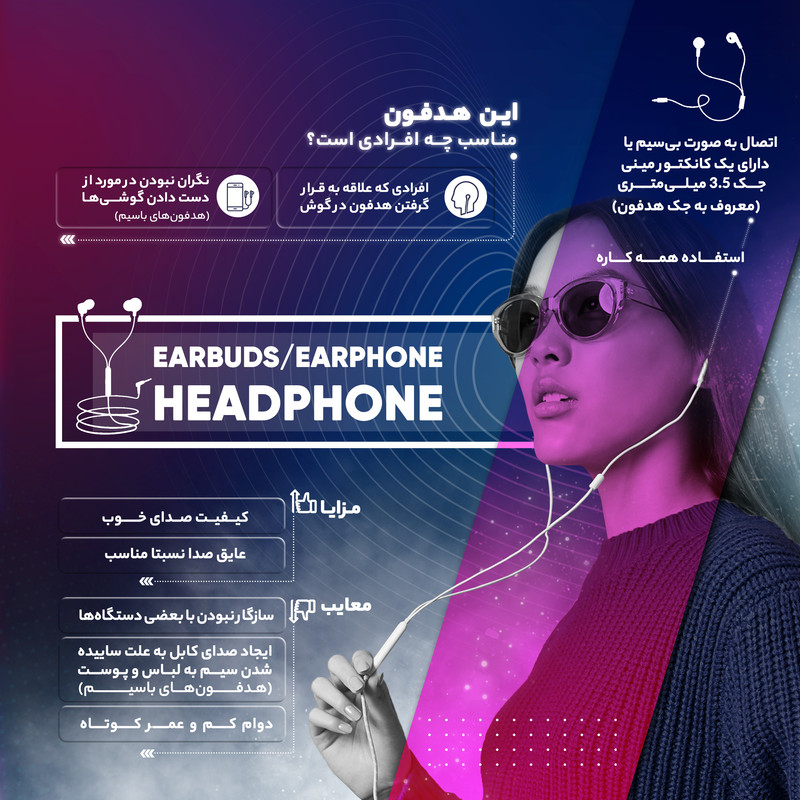 هندزفری مدل Tune 110 New 2022 Edition