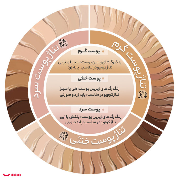کرم پودر کالیستا مدل Long Lasting And Matt شماره M12 حجم 35 میلی لیتر