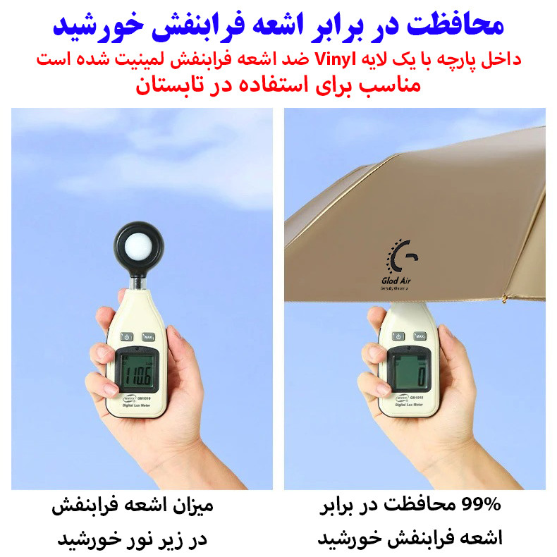 چتر 8 پره گلد ایر مدل نانو آبگریز طرح Spring قطر 100 سانتیمتر