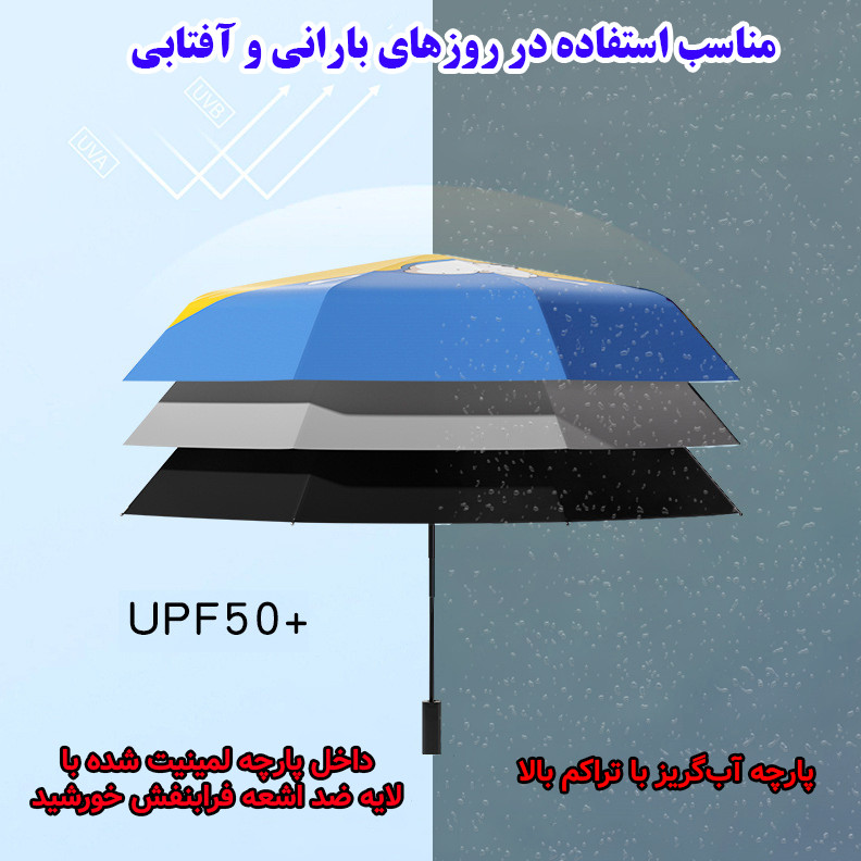 چتر 8 پره گلد ایر مدل Duck قطر 97 سانتیمتر