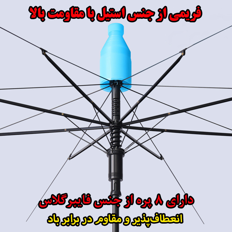 چتر بچگانه 8 پره مدل Construction قطر 88 سانتیمتر