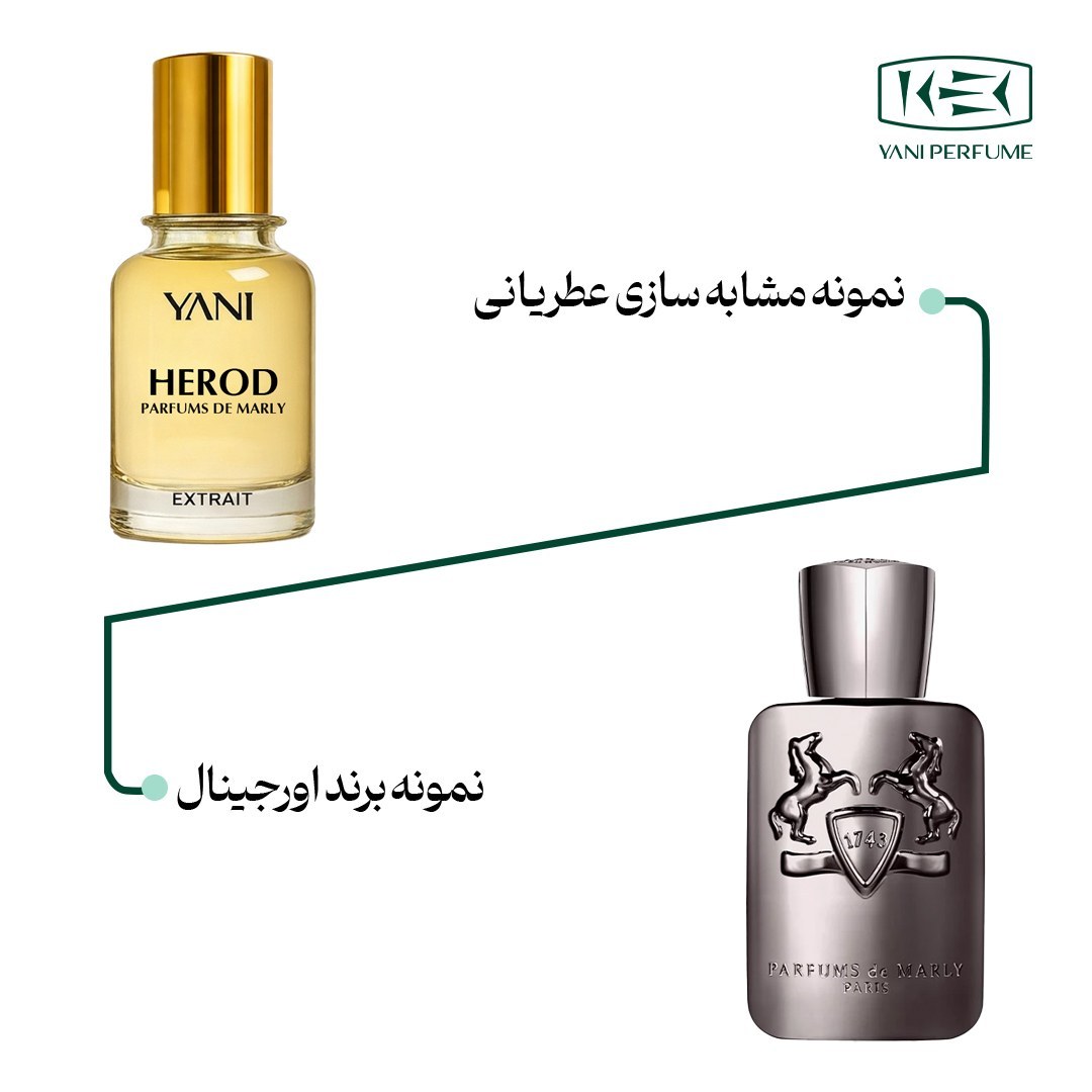 عطر مارلی هرود با رایحه گرم حجم 30 میل و غلظت اکسترا د پرفیوم از برند عطریانی