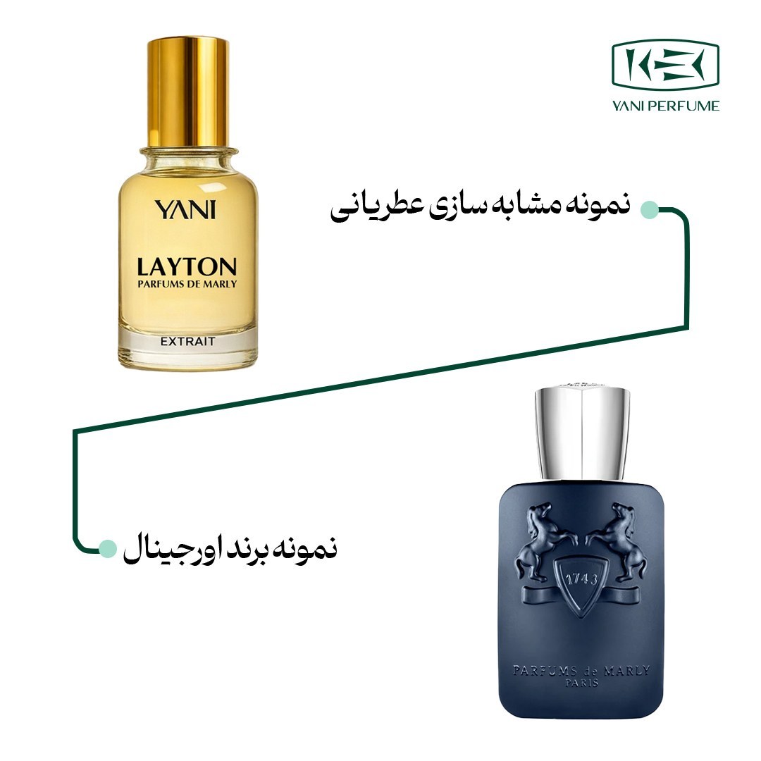 عطر مارلی لیتون با رایحه گرم حجم 50 میلی لیتر از برند عطریانی