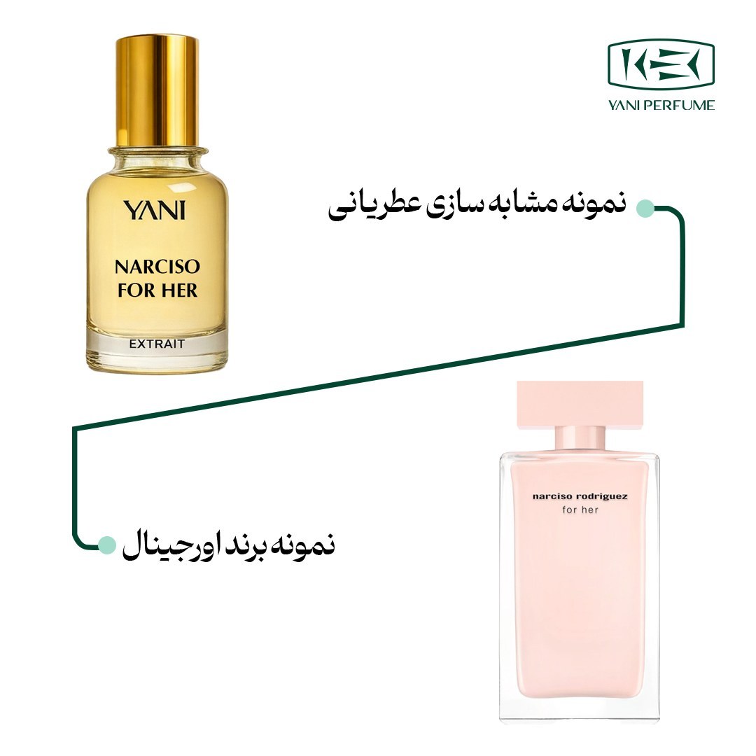 عطر نارسیسو  فور هر با رایحه معتدل حجم 50 میلی لیتر از برند عطریانی