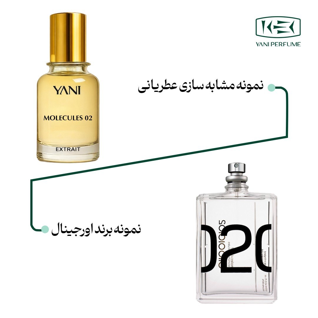 عطر مولکول 02 با رایحه معتدل حجم 50 میلی لیتر از برند عطریانی